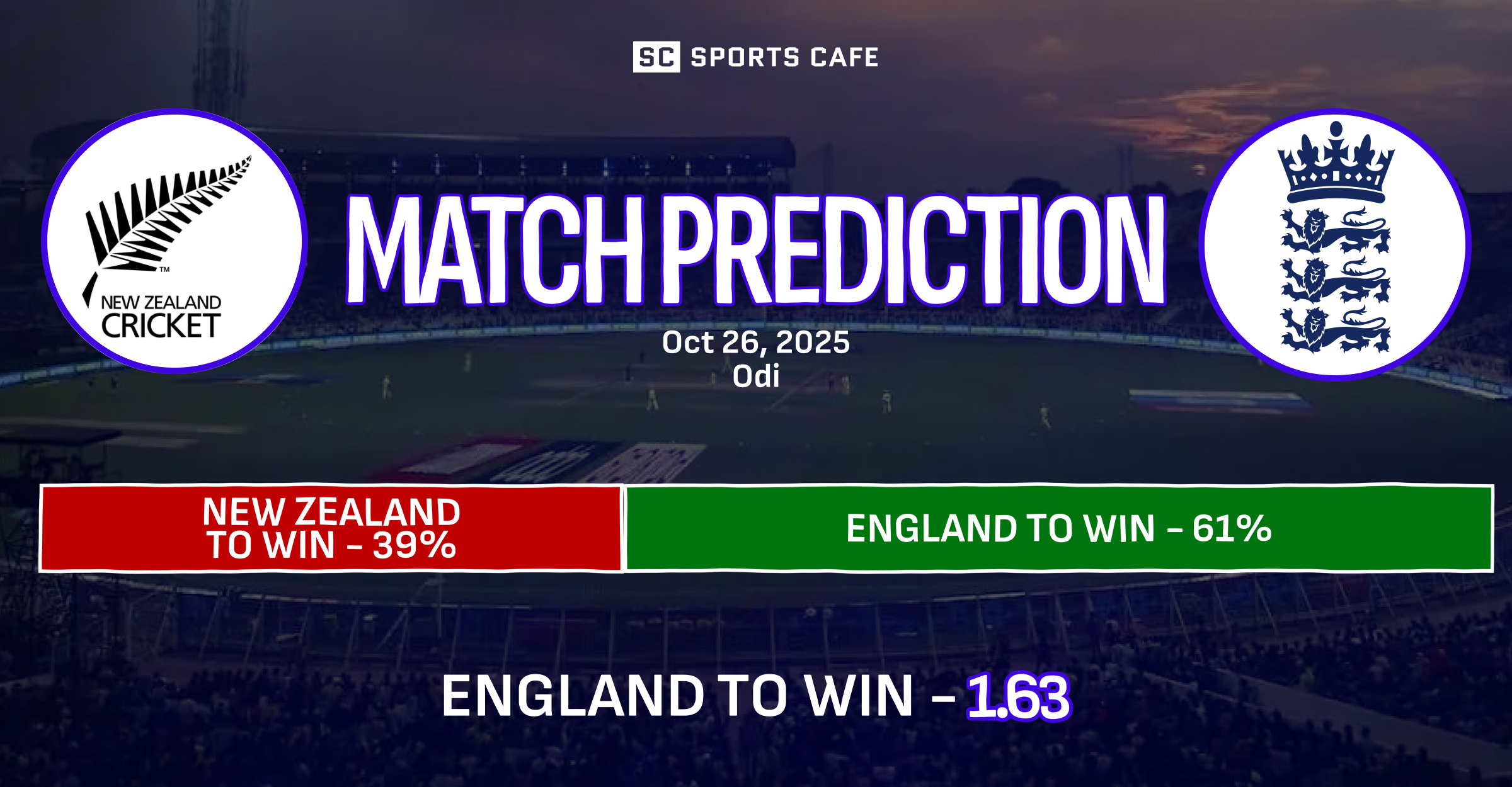 New Zealand vs England